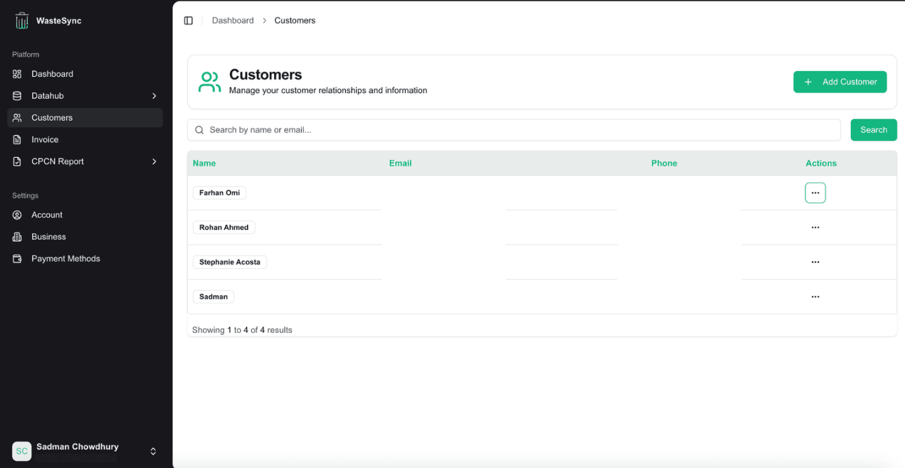 WasteSync Customers