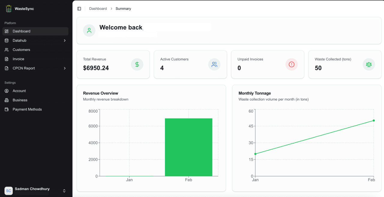 WasteSync Dashboard